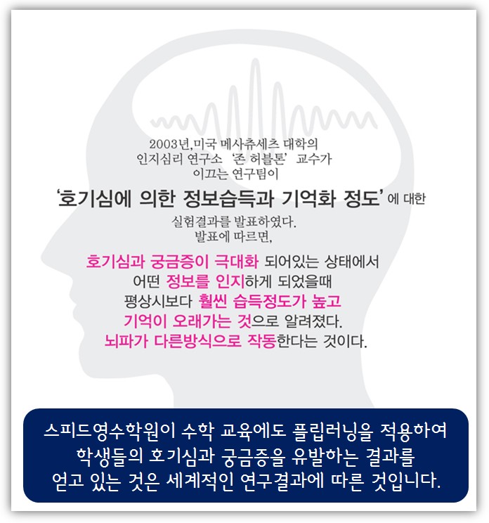 호기심에 의한 정보습득과 기억화 정도 — 2003년 매사추세츠 대학 인지심리 연구소
