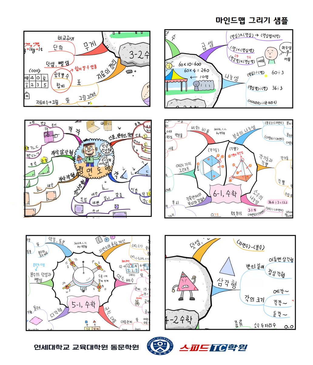마인드맵 그리기 샘플 — 학년별 수학 단원 마인드맵