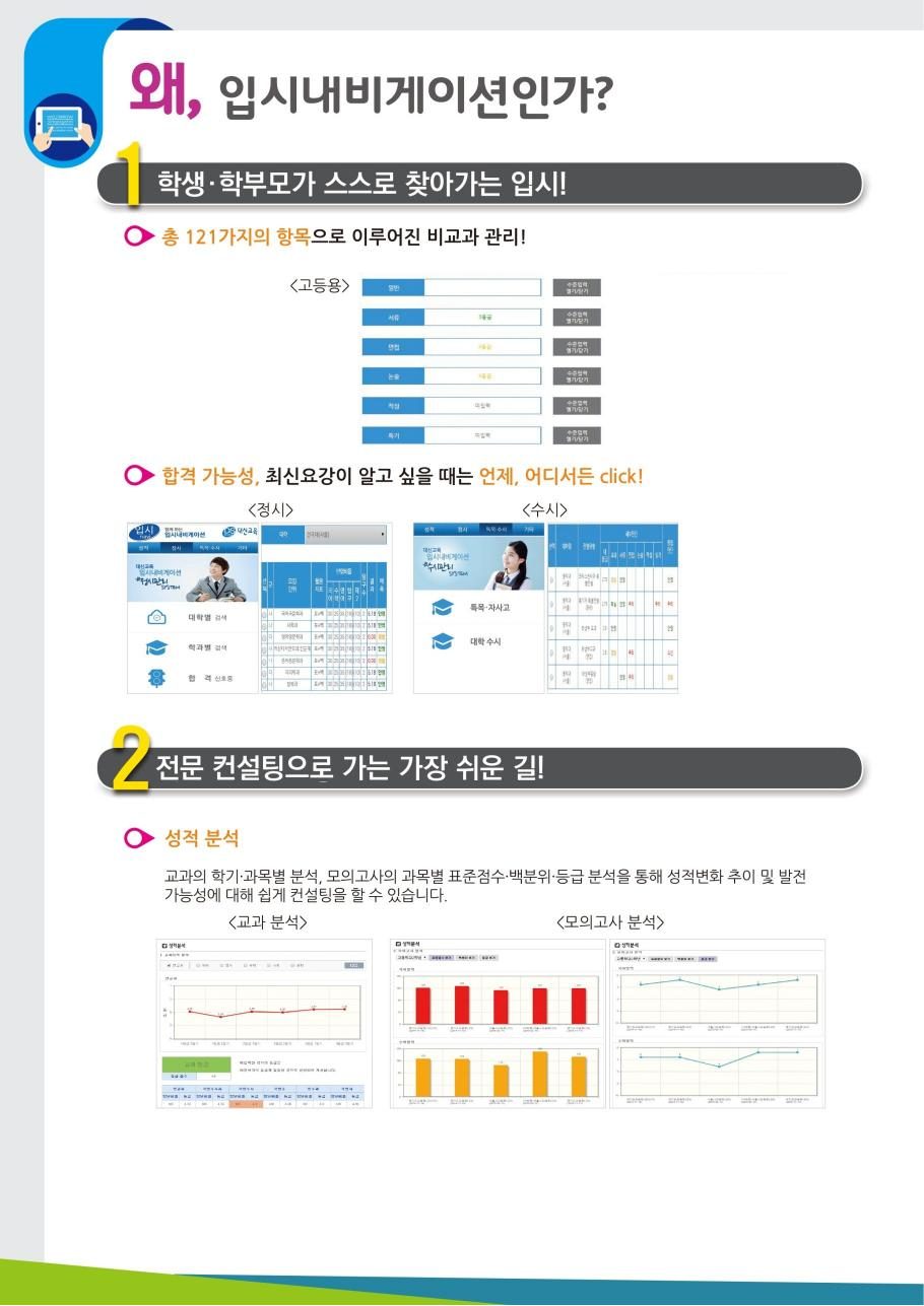 왜 입시내비게이션인가