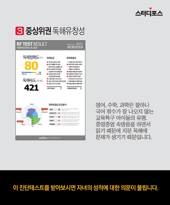 스터디포스 훈련 자료
